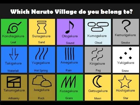 Villages In Naruto