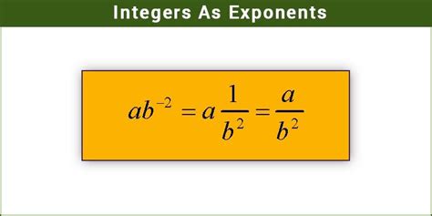 Exponents - Integers as Exponents & Rules and more