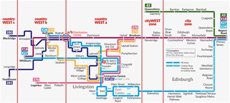 Lothian Country – Lothian Buses