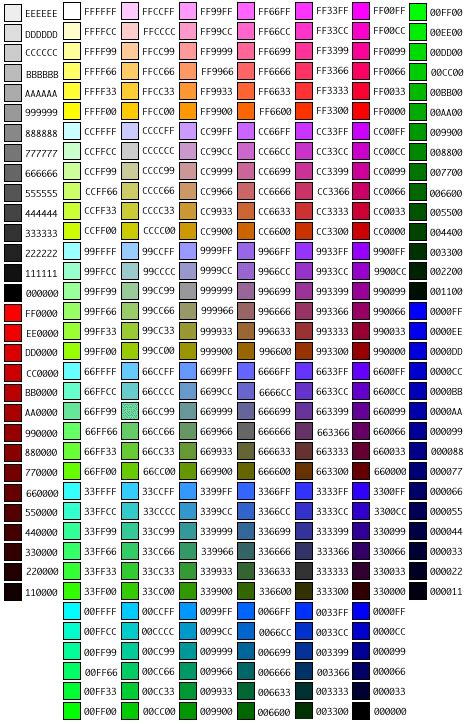 RGB Hex Triplet Color Chart - Web Safe Colors - Netscape Color Palette ...