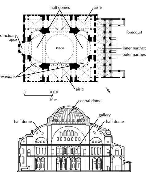 Plans of Hagia Sophia - Hagia Sophia History in 2023 | Hagia sophia ...