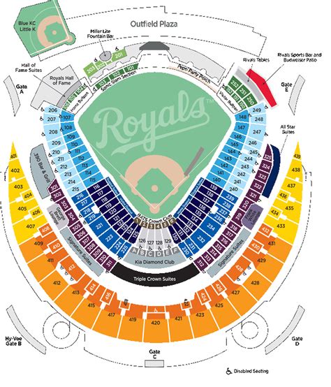 Tips to enhance your Kauffman Stadium experience - Royals Review