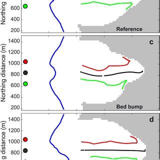 Maps of simulated medial moraine patterns. (a1–a5) Traplike reference ...