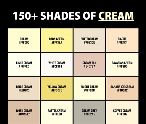 150+ Shades of Cream Color (Names, HEX, RGB, & CMYK Codes ...