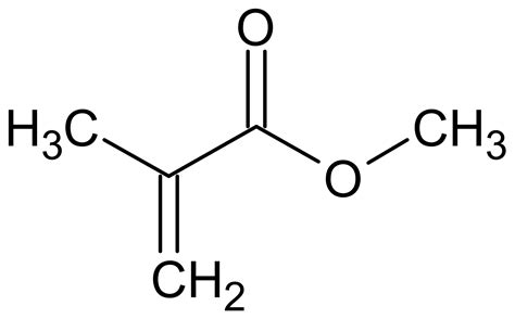 Opinions on Methyl methacrylate