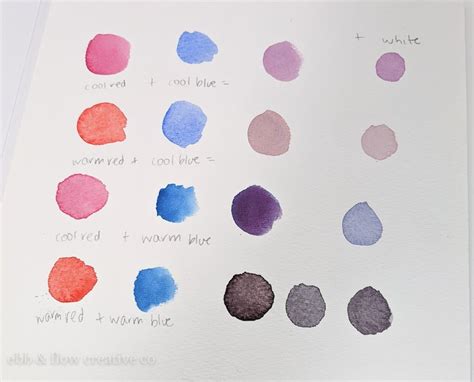 How to Mix Purple Watercolor Paint - Ebb and Flow Creative Co