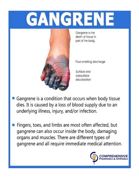 Gangrene