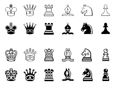 Chess symbols in Unicode - Wikipedia | Chess piece tattoo, Chess tattoo ...