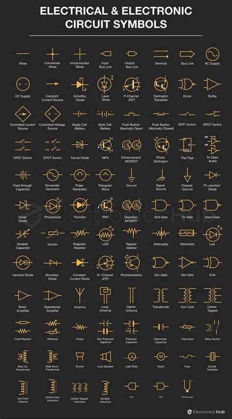 Electrical Circuit Symbols Pdf