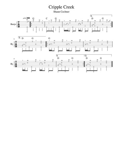 Cripple Creek Sheet music for Banjo (Solo) | Musescore.com