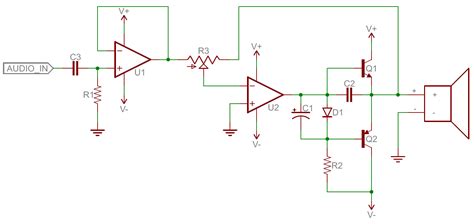 SparkFun Education - Concept Library - Analog vs Digital