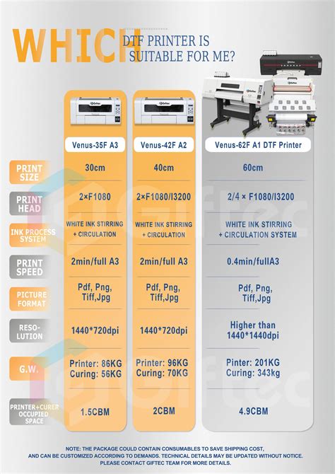 Venus-35F A3 A2 DTF Printer - Welcome to Giftec