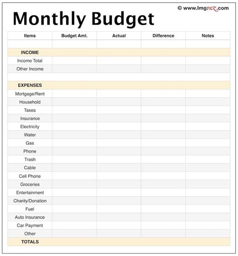 Monthly household budget spreadsheet - garetpro