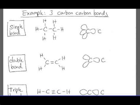 643 Good How to draw a valence bond sketch for Ideas | Art Book for ...