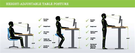 The Truth About Standing Desks: Risks vs Benefits | Smartway2