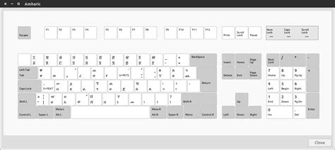 Download amharic keyboard on mac - lasopavictory