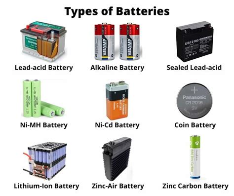 9 Different Types of Batteries and Their Applications [PDF]