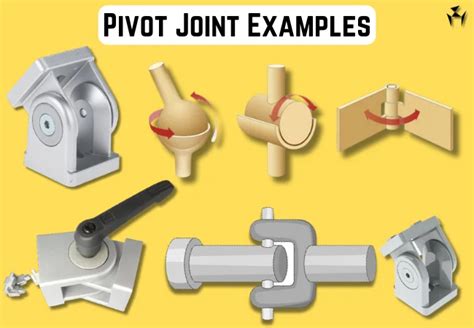 Pivot Joint Definition, Components, Assembly, Pros, Cons & Apps [PDF ...