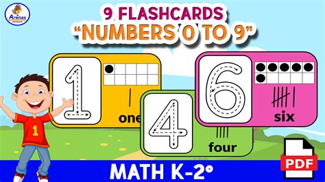 NUMBERS FLASHCARDS - Numbers 1 to 9 by Teach Simple