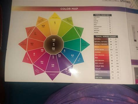 hair color chart wheel - 42 oxidative permanent and high lift hair ...