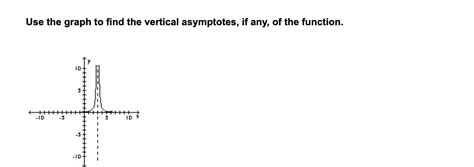 [Solved]: 2. Use the Rational Zeros Theorem to find all the