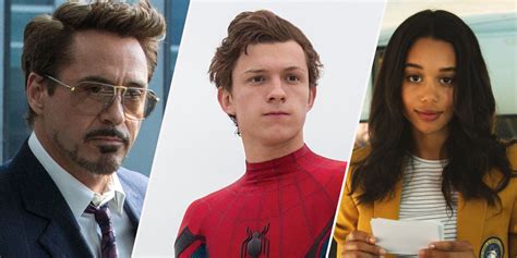 MCU: Spider-Man Homecoming Actors, Ranked From Youngest To Oldest