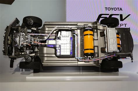 Westboro Toyota: Fuel Cell Technology - Power to the People