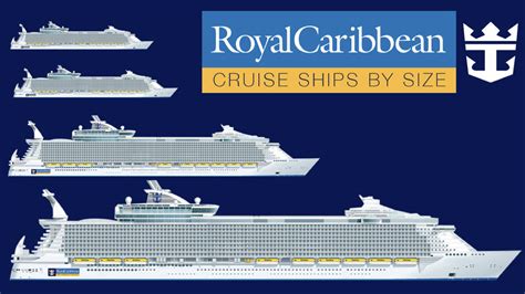 Royal Caribbean Ships by Size [2023] with Comparison Chart