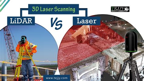 Laser Scanning :- Difference between lidar vs laser