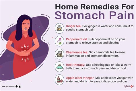 Home remedies for stomach pain - By Dr. Narender Kumar Chawla | Lybrate