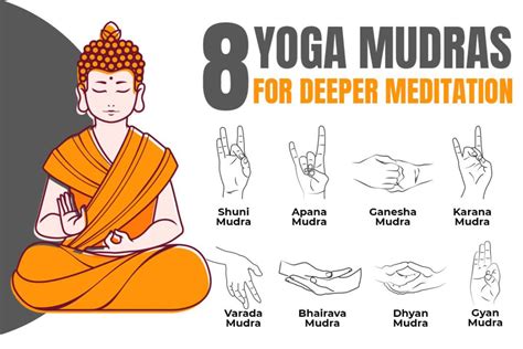 8 Best Yoga Hand Mudras for Meditation and How To Use Them - Fitsri Yoga