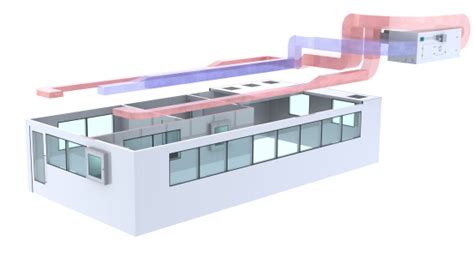 Clean Room Ventilation System - HVAC | Mecart Cleanrooms