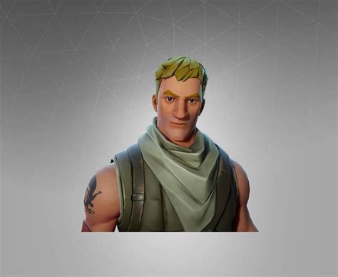 What is a Default in Fortnite Battle Royale? - Kr4m