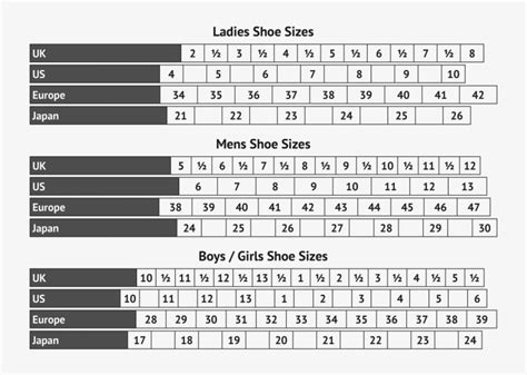 Uk Ladies Shoe Size Chart - Greenbushfarm.com