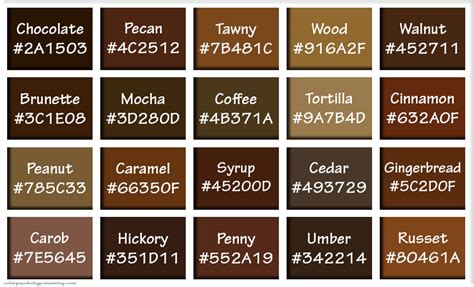 Shades of Brown & Names, with HEX, RGB Color Codes