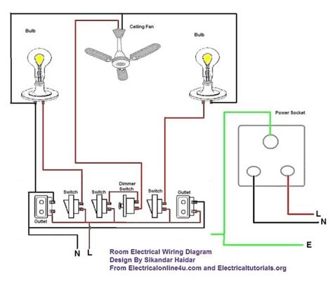 Simple Electrical Wiring Diagram | Home electrical wiring, Electrical ...