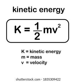 Kinetic Energy Formula Physics Formulas: Vector có sẵn (miễn phí bản ...