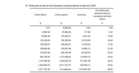 Tarifas Isr Mensuales 2023 Federal Holidays Schedule 2023 Amish Country ...