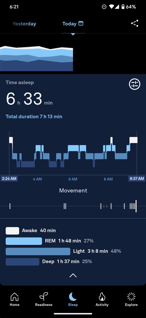 Does the Oura Ring track sleep?- Android Authority