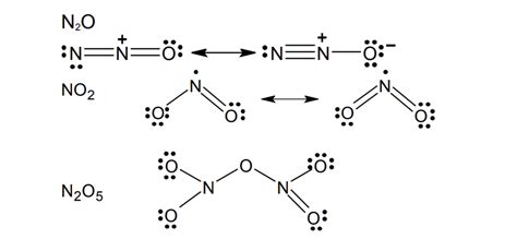 Welcome to Chem Zipper.com......: Write the Lewis structures of N2O ...