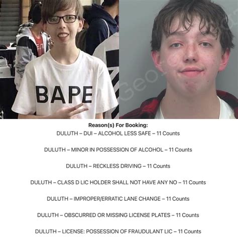 The Bape Kid Arrested on DUI Charges (meme) | Bape Kid | Know Your Meme