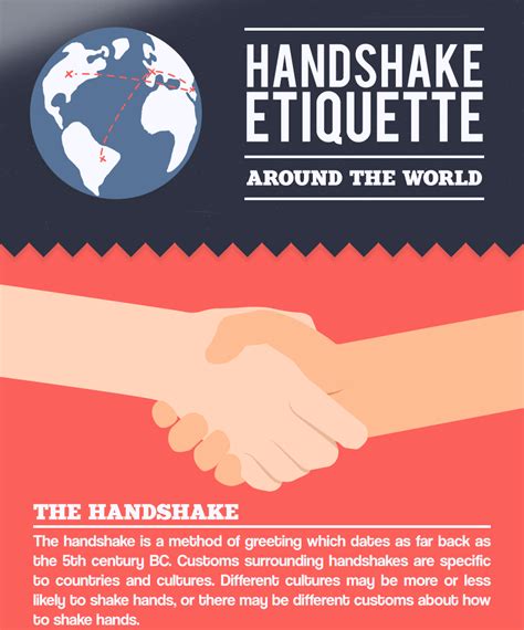 Handshake Etiquette | American Infographic