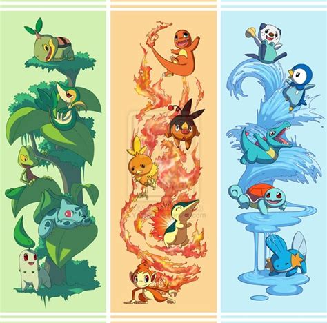 Water, grass, and fire, pokemon | Pokémon species, Cute pokemon ...