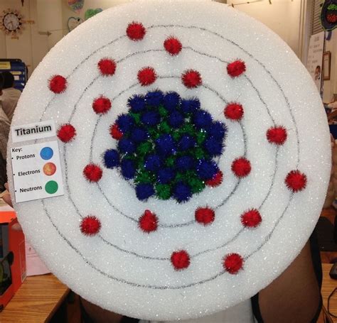 models of first 20 atoms of periodic table challenge b - Yahoo Image ...