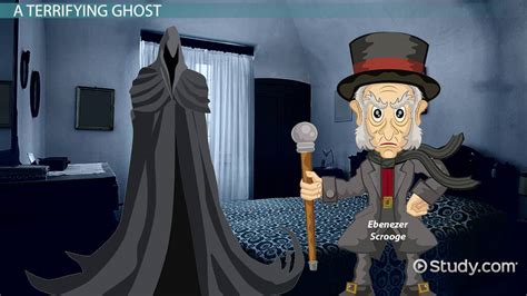 Name the 3 Ghost That Visit Scrooge - JaelynnkruwPearson