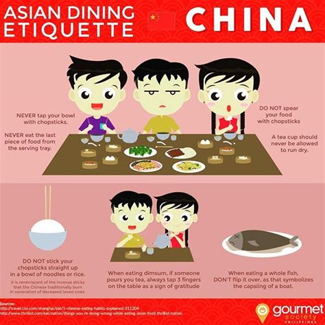 Food is culture. Follow these dining #etiquette rules when traveling to ...