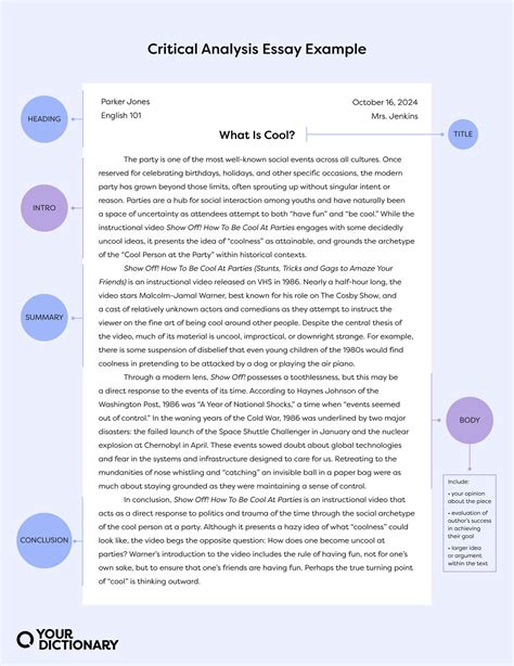 What Is a Critical Analysis Essay? Simple Guide With Examples ...