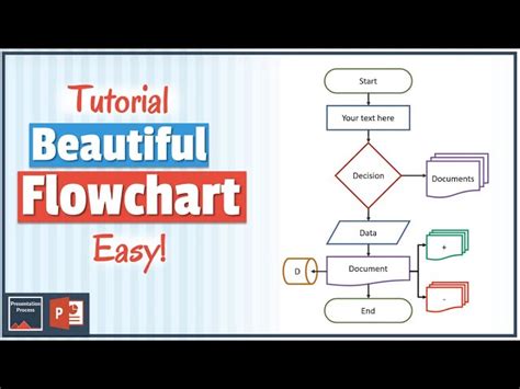 Cara Nak Buat Flowchart Di Excel