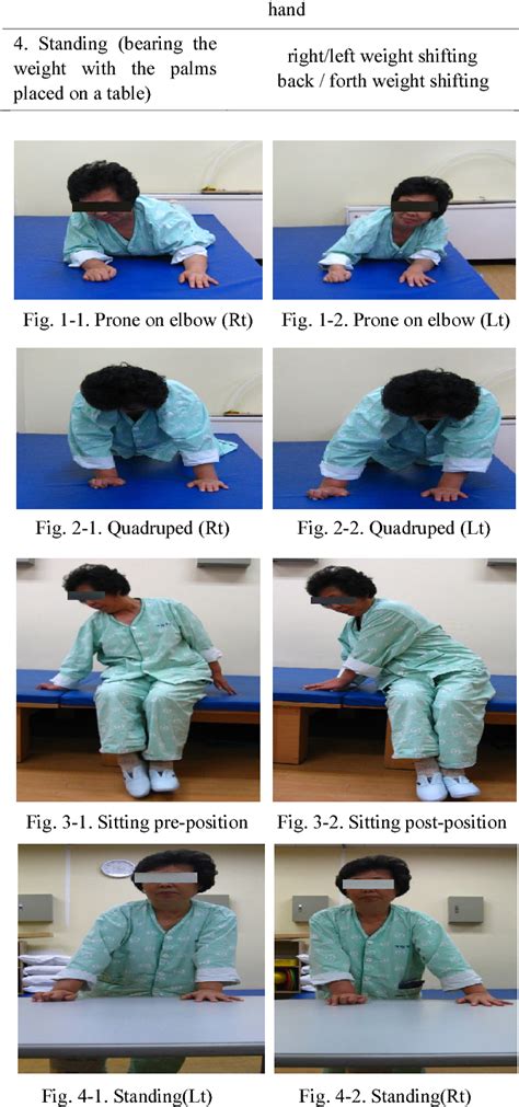 Upper Extremity Exercises For Stroke Patients