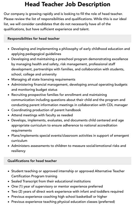 Head Teacher Job Description | Velvet Jobs